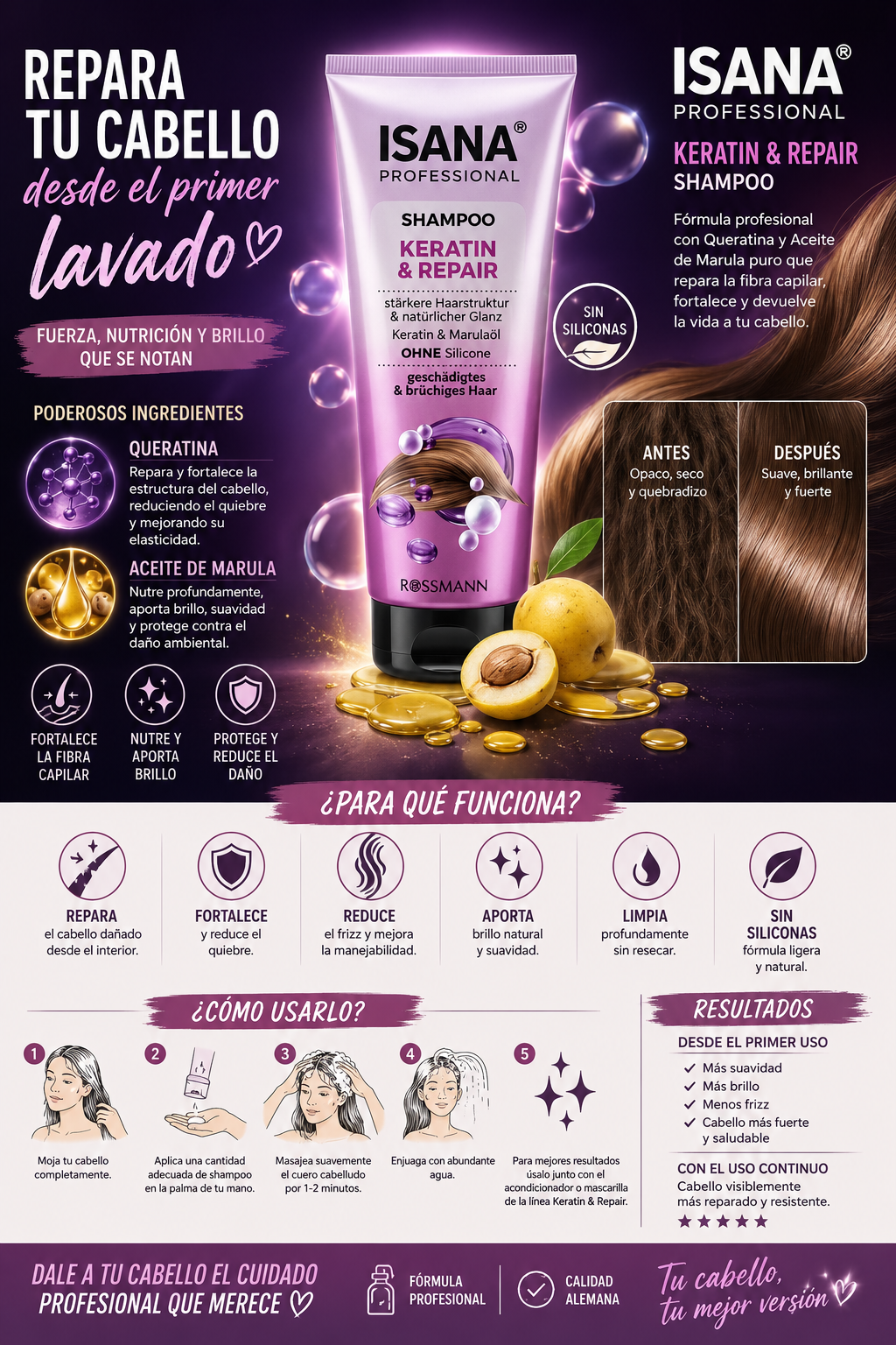 Acondicionador Keratin