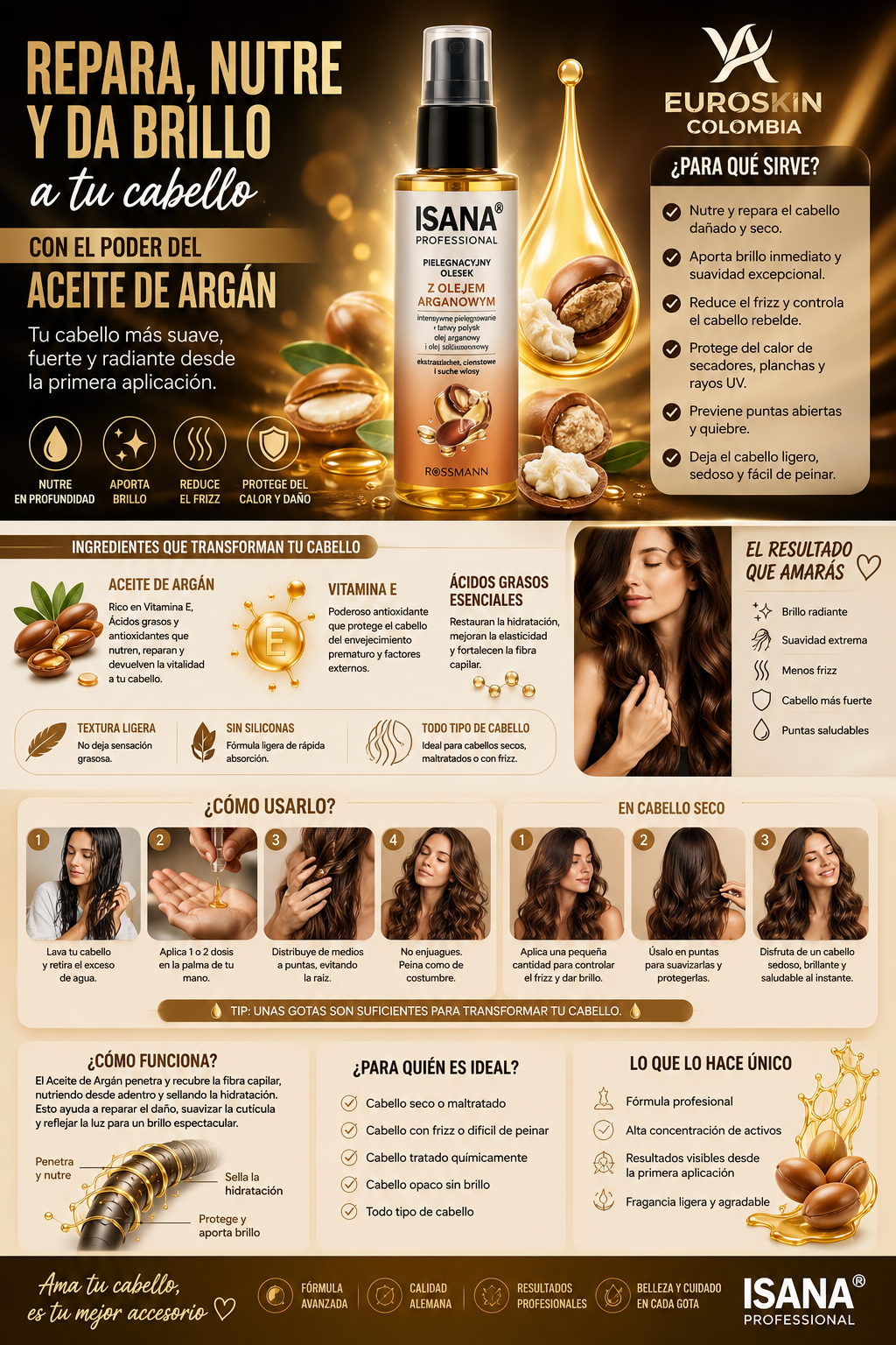 Aceite Capilar Argán