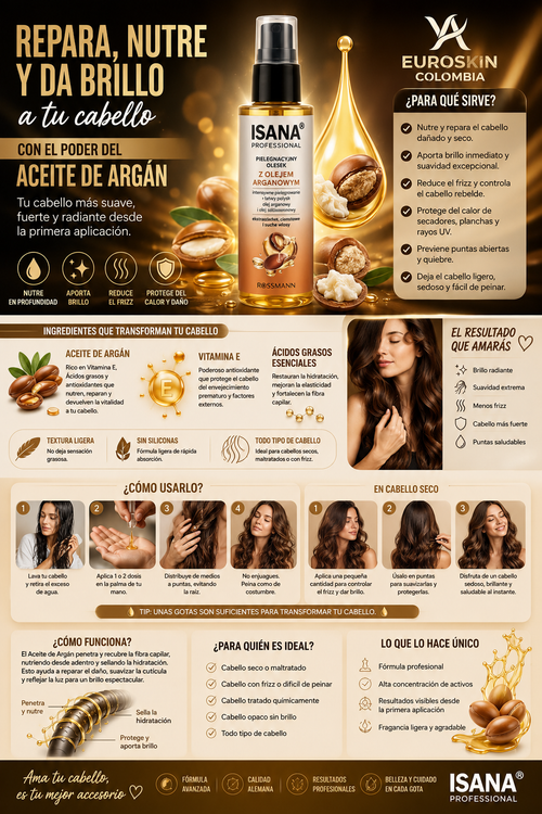 Aceite Capilar Argán