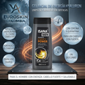 ISANA Men Shampoo Energy Power 300ml