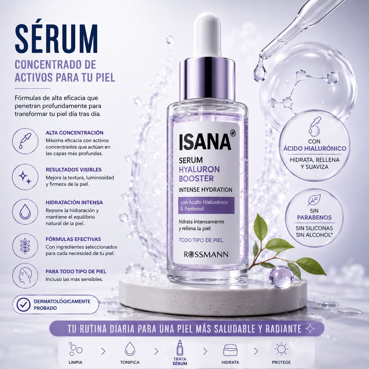 ISANA Sérum Hyaluron Booster Hidratación Intensa